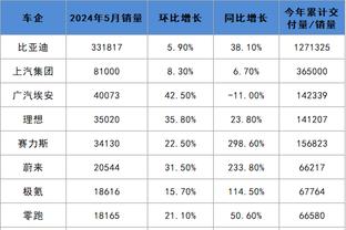 188金宝搏网站截图1